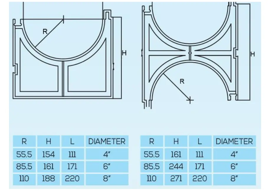 Polyfab Spacers